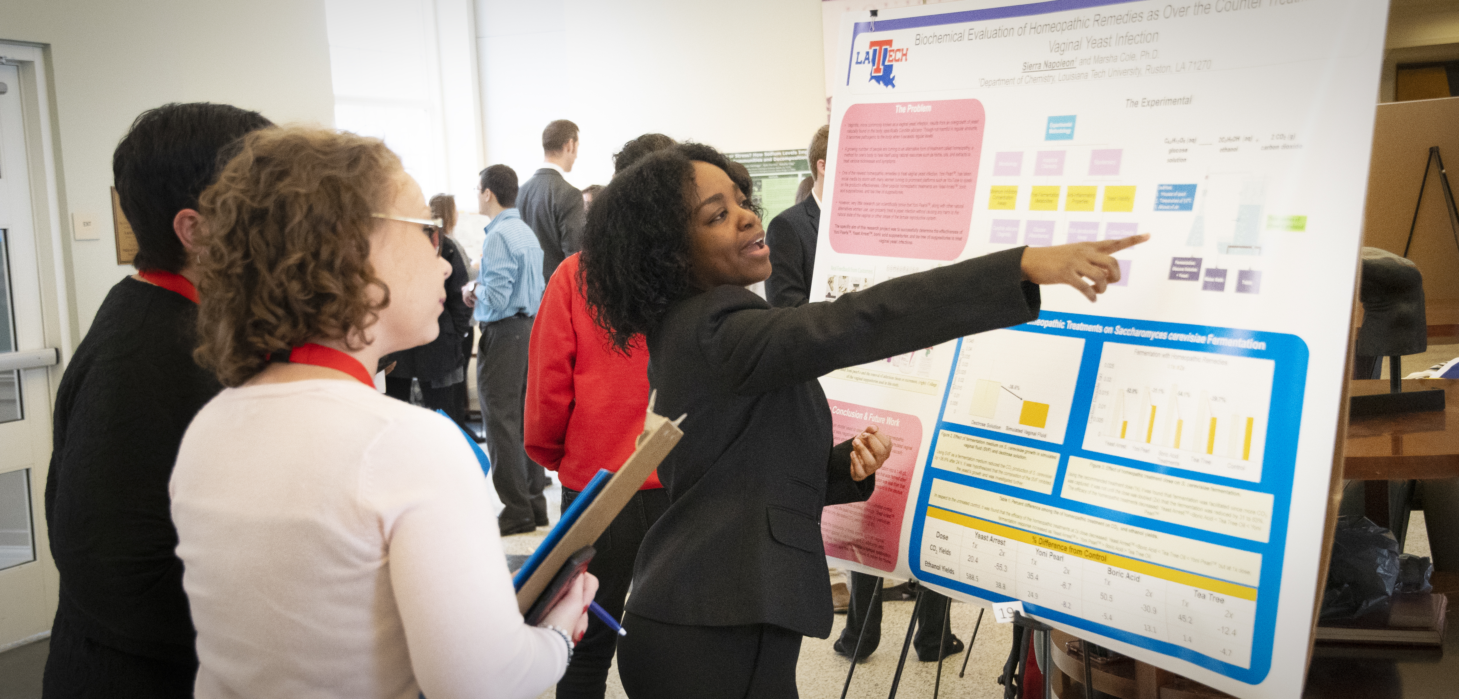 2020 Undergraduate Research Symposium